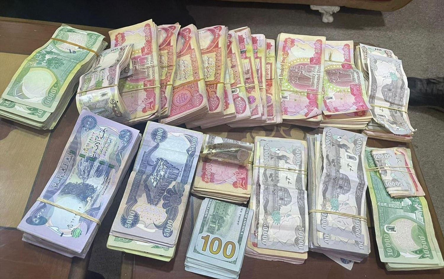 أسعار صرف الدولار في العراق مع إغلاق البورصة